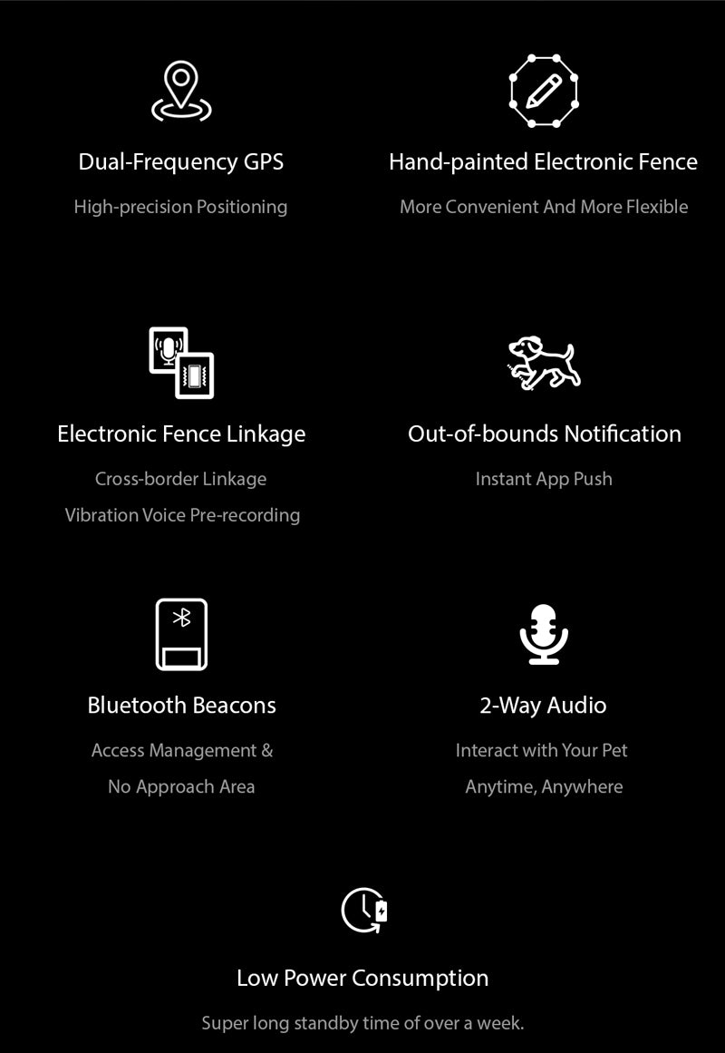 FetchLink C07 Smart Electronic Fence Collar