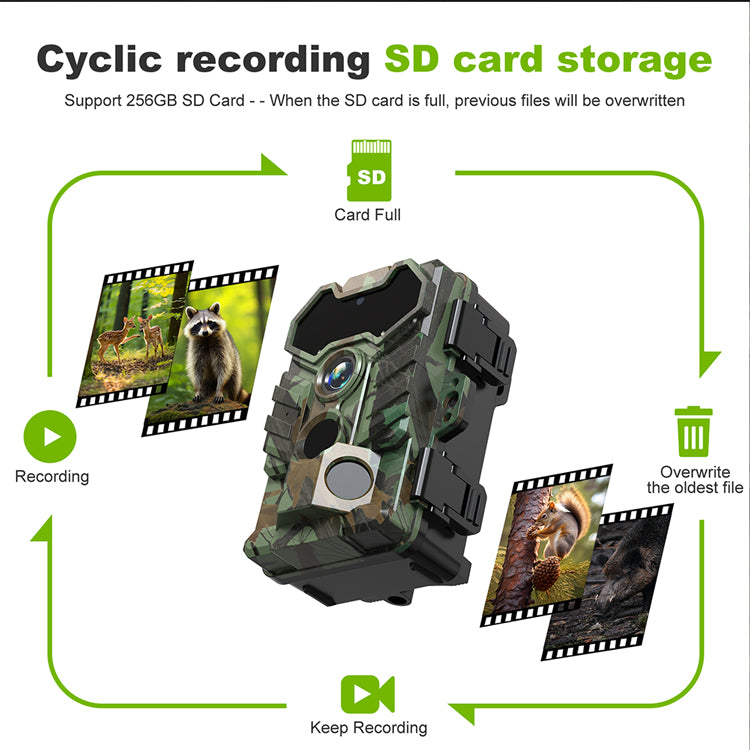 S29-C Wireless Built-in Battery Trail Camera Time Lapse Wildlife Monitoring Hunting Camera