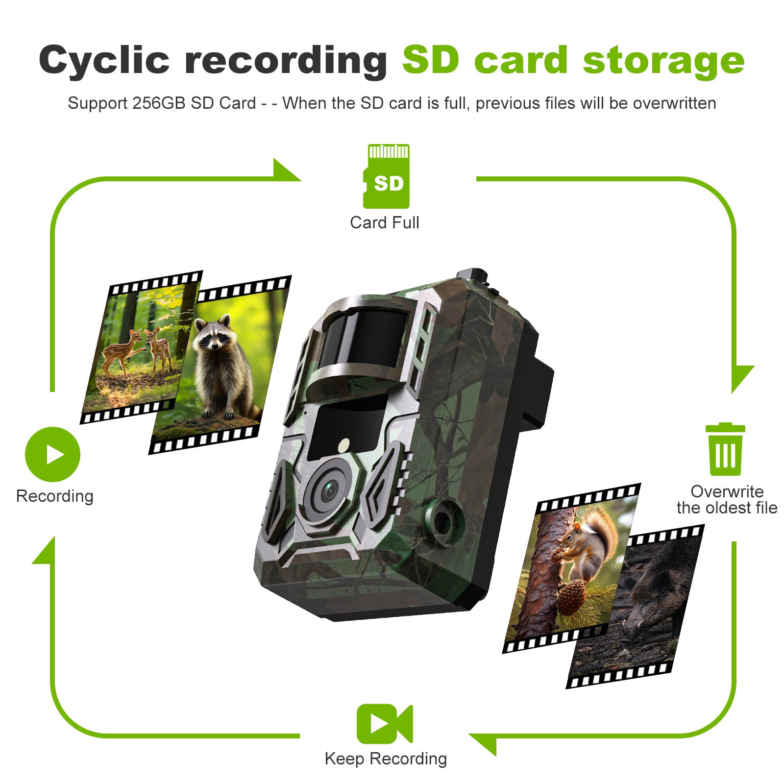 S30 Wireless Built-in Battery Trail Camera Time Lapse Wildlife Monitoring Hunting Camera