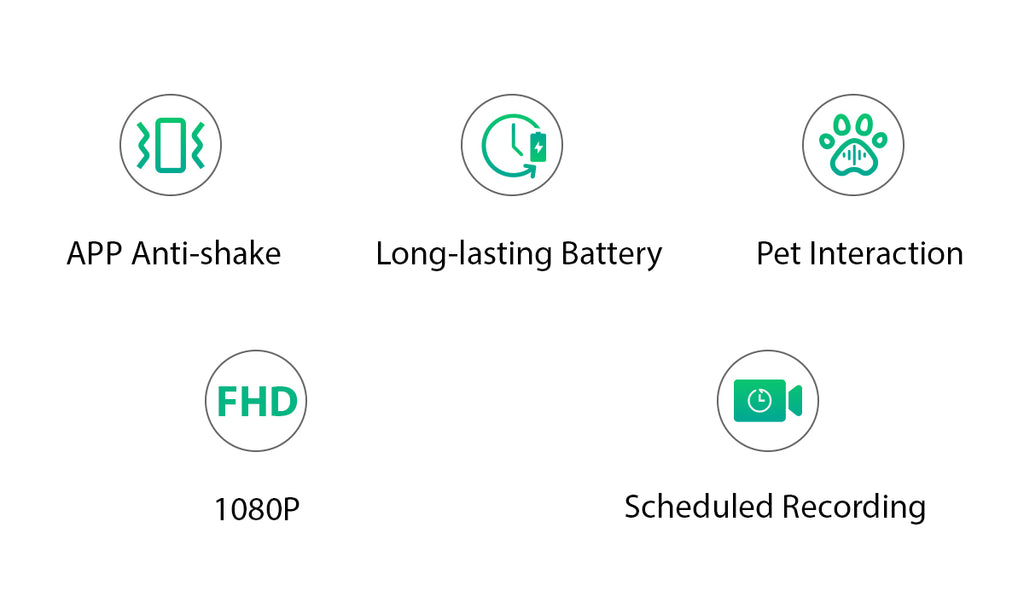 FetchLink C05 Smart Pet Collar with Live Camera - 4G/WiFi Pet Monitor with Two-Way Audio