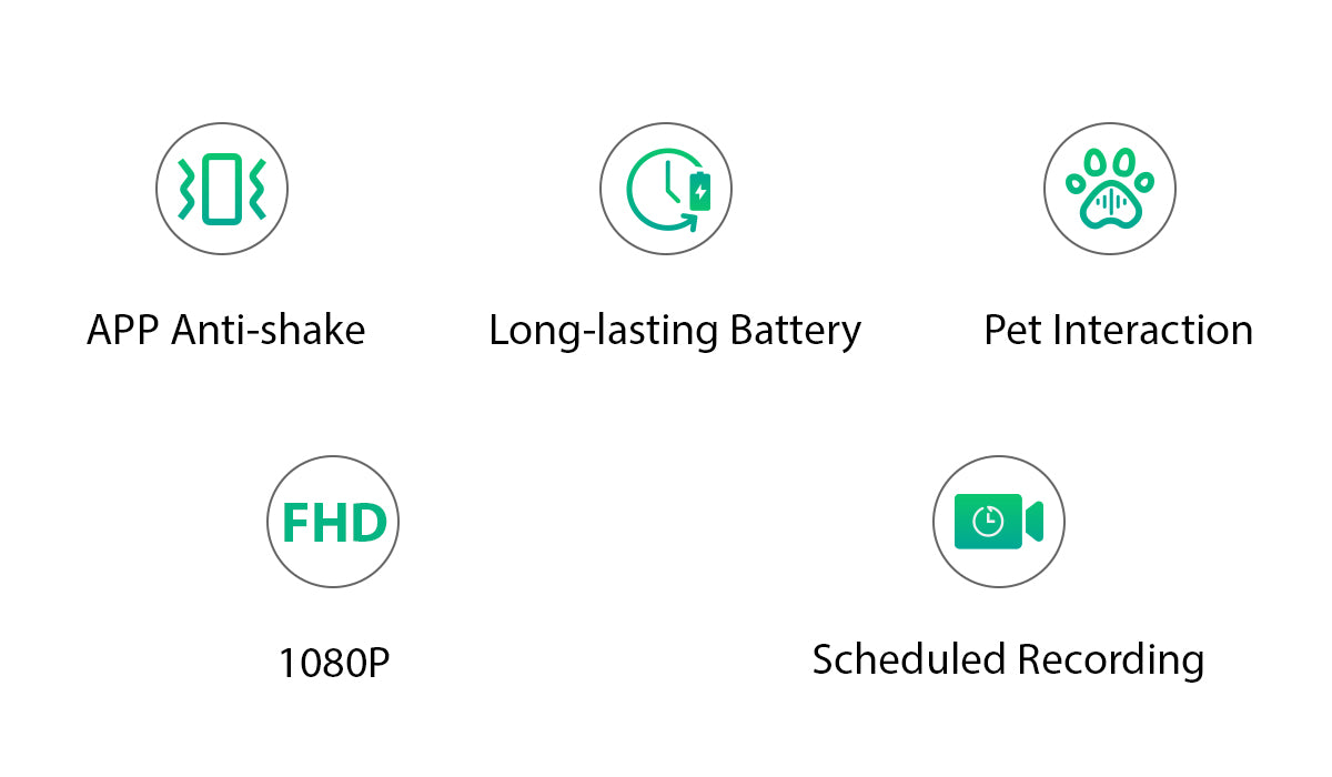 FetchLink C05 Smart Pet Collar with Live Camera - 4G/WiFi Pet Monitor with Two-Way Audio